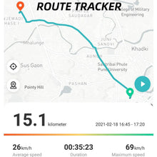 70mai DashCam Pro Plus+ A500S