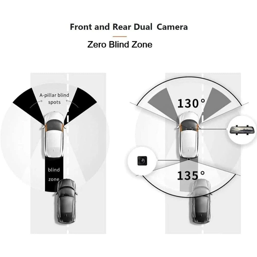 70MAI REARVIEW DASHCAM + NIGHT VISION REAR CAM