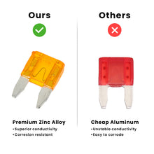 Fuse TAP Assortment - Mini (50 Pcs)