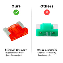 Fuse TAP Assortment - Low Profile Mini (50 Pcs)
