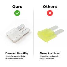 Fuse TAP Assortment - Micro2 (50 Pcs)
