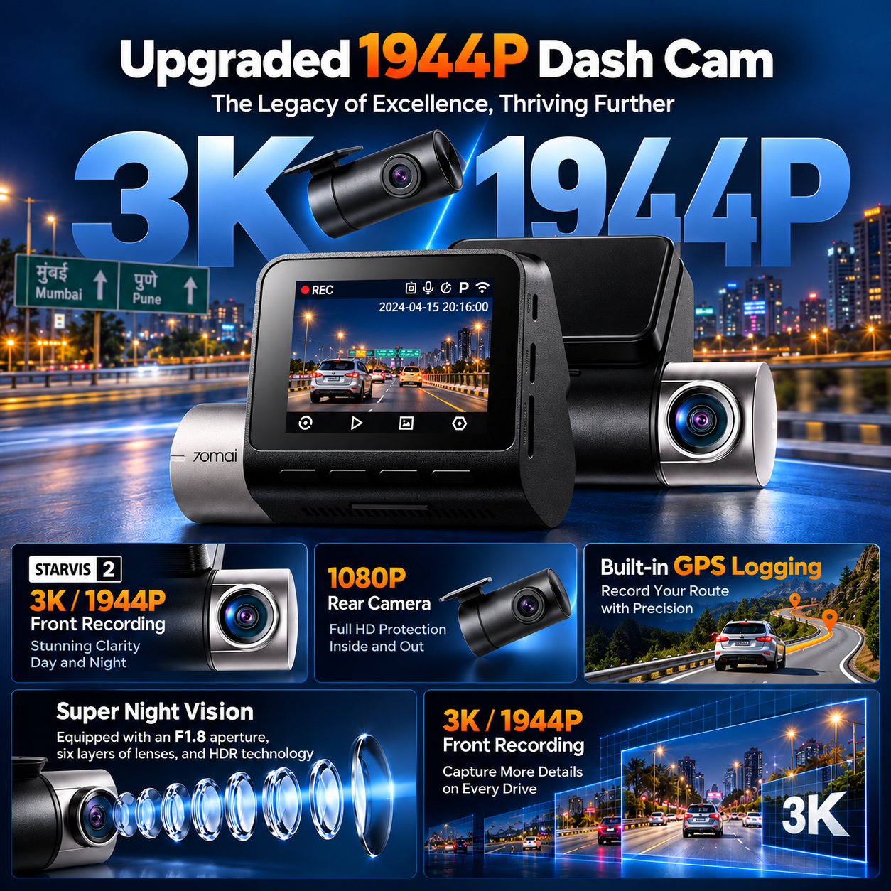 70mai A510 HDR 3K Dual DashCam - NEXDIGITRON®