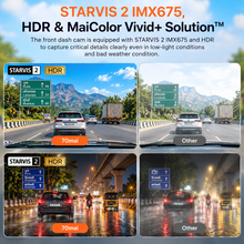 70mai A510 HDR 3K Dual DashCam