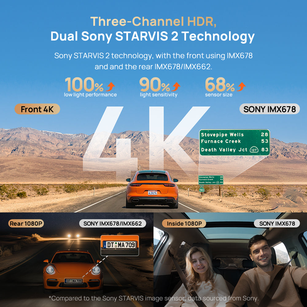 70mai T800 4K HDR 3-Channel Starvis 2 DashCam - NEXDIGITRON®