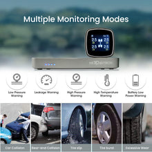NEXDIGITRON TPMS Pro Max