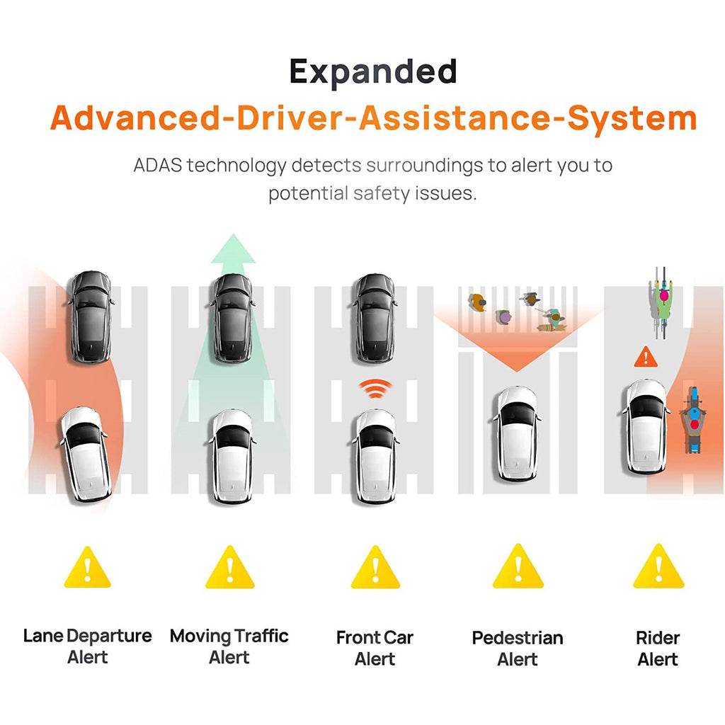 70MAI DASH CAM OMNI, PATENTED 360° DESIGN