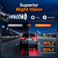 70mai M310 2K Plus DashCam