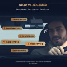 70mai T800 HDR 3-Channel 4K+4K+FHD DashCam