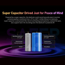 DDPAI Z50 GPS 4K Dual DashCam