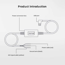 70mai Hardwire Cable Kit (Micro USB) with 6 Pcs Fuse Tap Adapters