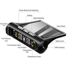 NEXDIGITRON External Solar TPMS C240 Pro