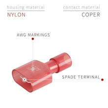 T-Tap Self-Stripping Wire Connectors (120 Pieces)