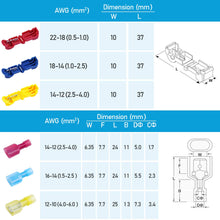 T-Tap Self-Stripping Wire Connectors (120 Pieces)